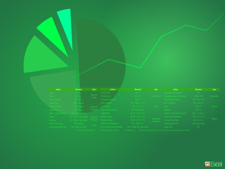 Excel tools