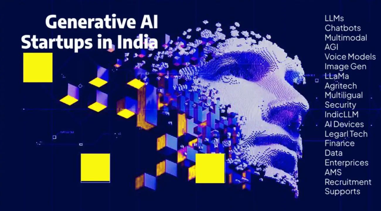 Generative AI Startups in India